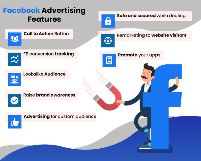 Facebook Ads Management Expert in United Kingdom